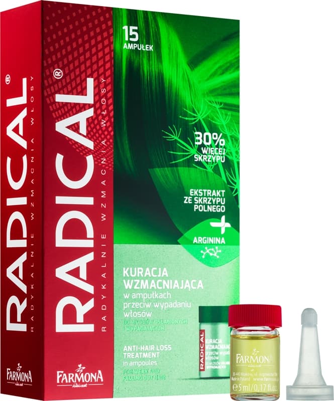 Radical Hair Loss pielęgnacja osłabionych włosów, zmniejsząjąca ich wypadanie
