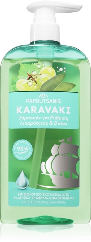 Karavaki Control & Detox szampon na tłustą i suchą skórę głowy
